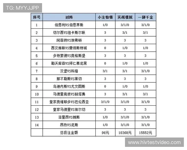 ld乐动体育投注技巧与风险控制策略，提升你的投注成功率和盈利能力
